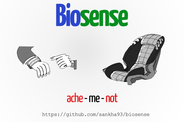 biosense-poster